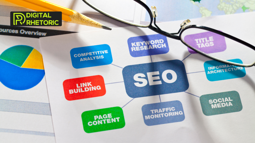 affordable SEO agency