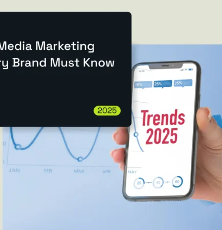 social media marketing trends