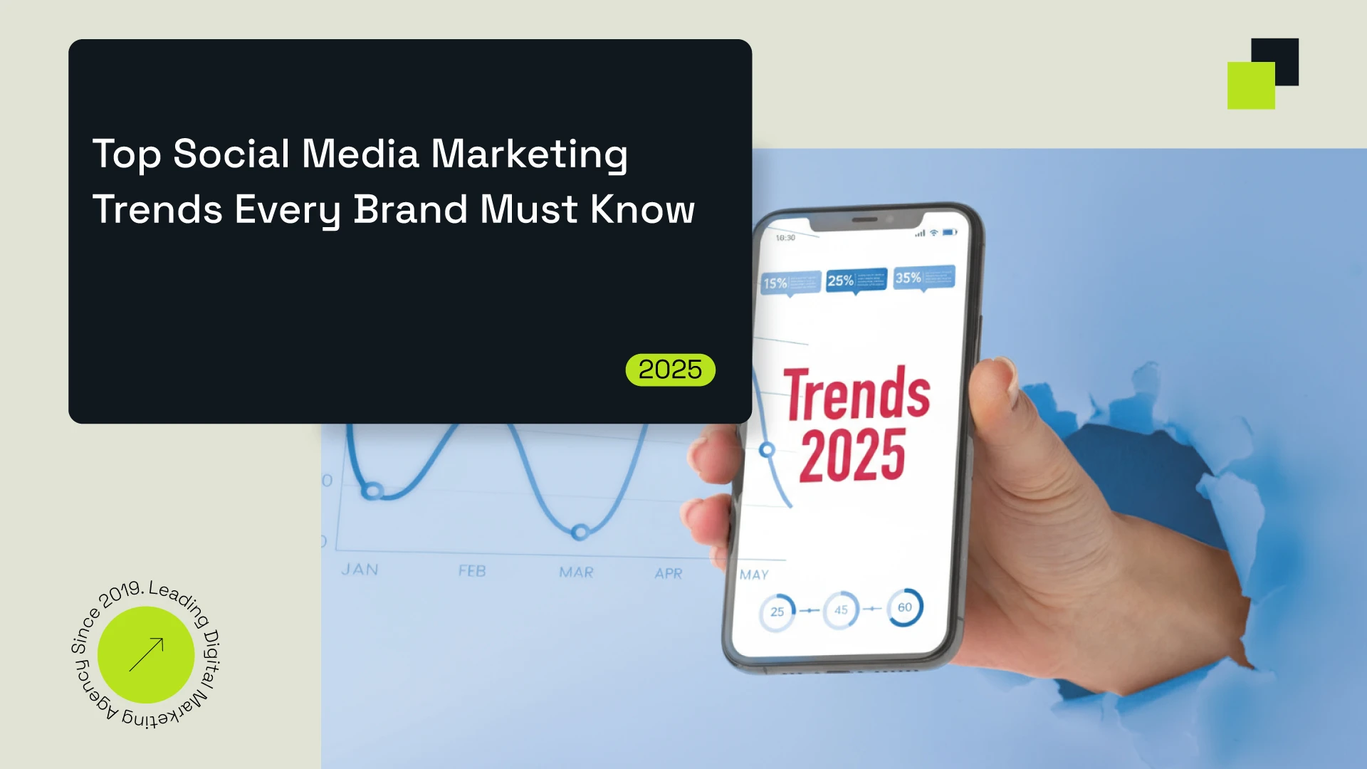 social media marketing trends