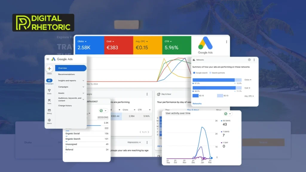 Performance Max targeting